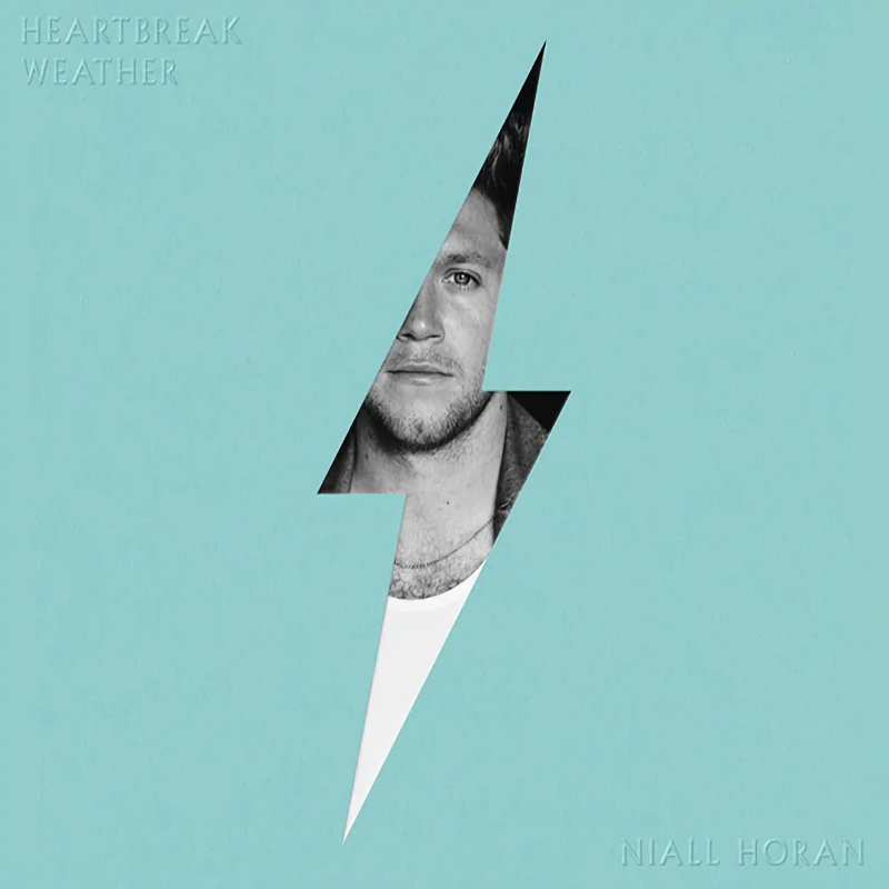 Niall Horan - Heartbreak Weather (5 Year Anniversary) -cd I-Niall-Horan-Heartbreak-Weather-5-Year-Anniversary-cd-I-.jpg